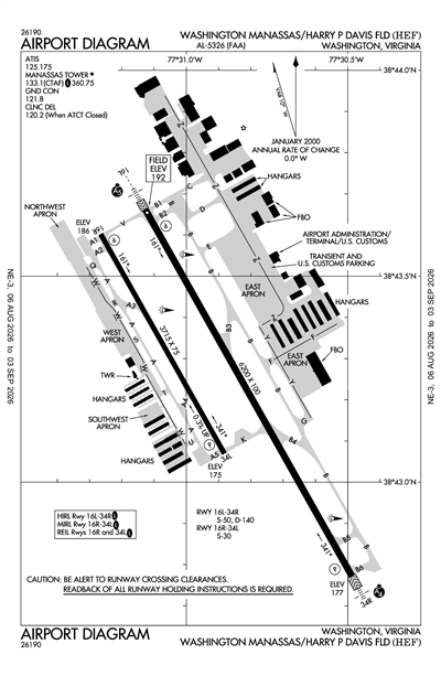 WASHINGTON MANASSAS/HARRY P DAVIS FLD - Airport Diagram