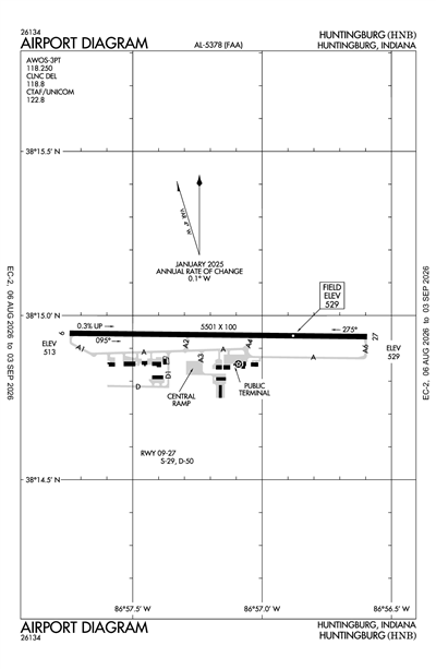HUNTINGBURG - Airport Diagram