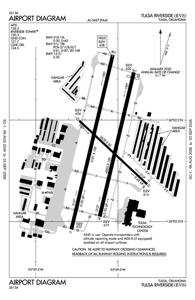 TULSA RIVERSIDE - Airport Diagram
