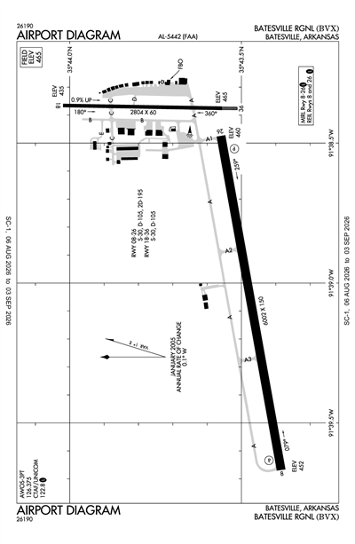 BATESVILLE RGNL - Airport Diagram