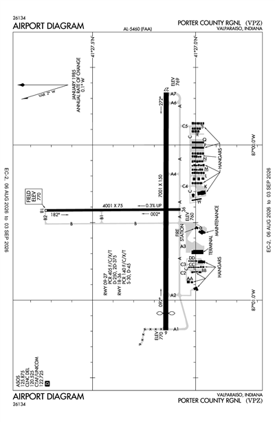 PORTER COUNTY RGNL - Airport Diagram