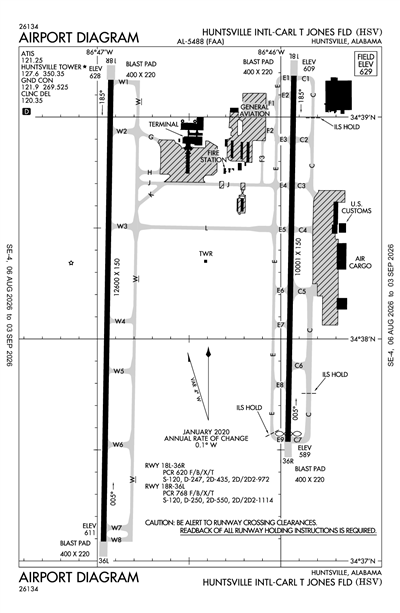 HUNTSVILLE INTL-CARL T JONES FLD - Airport Diagram