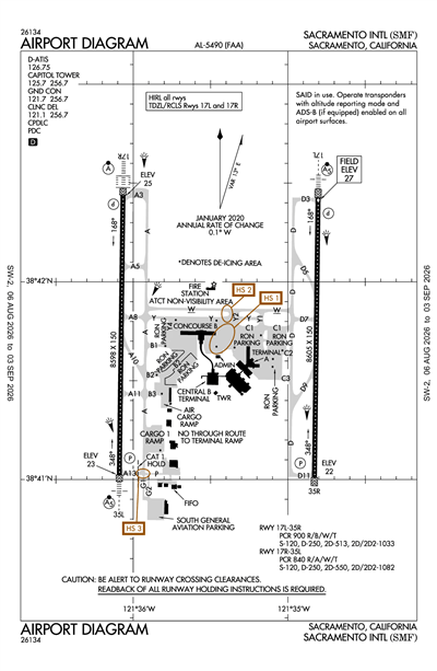 SACRAMENTO INTL - Airport Diagram
