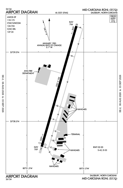 MID-CAROLINA RGNL - Airport Diagram