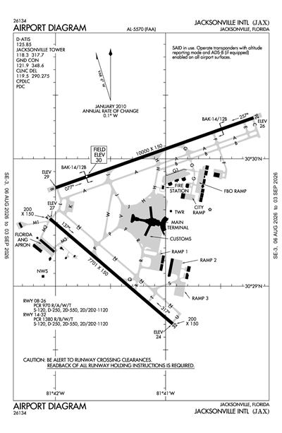 JACKSONVILLE INTL - Airport Diagram