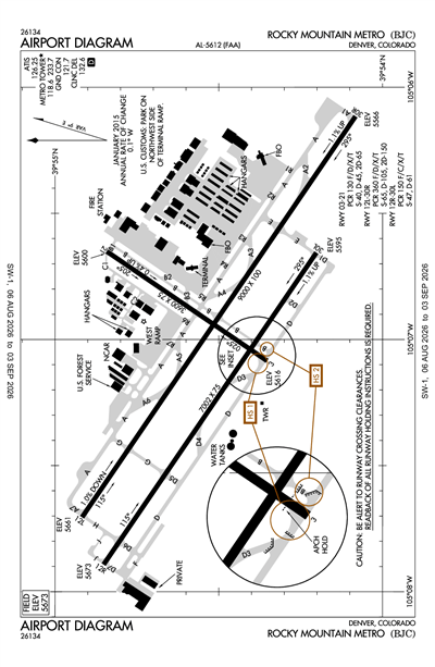 ROCKY MOUNTAIN METRO - Airport Diagram