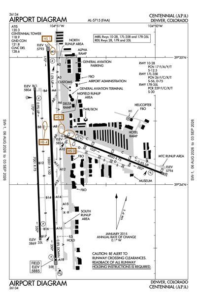 CENTENNIAL - Airport Diagram