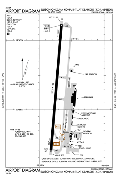 ELLISON ONIZUKA KONA INTL AT KEAHOLE - Airport Diagram