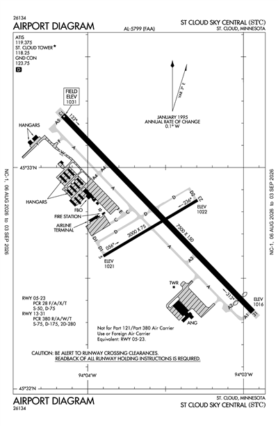 ST CLOUD SKY CENTRAL - Airport Diagram