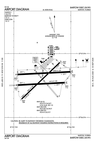 BARTOW EXEC - Airport Diagram