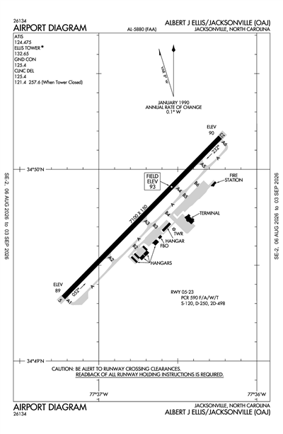 ALBERT J ELLIS - Airport Diagram