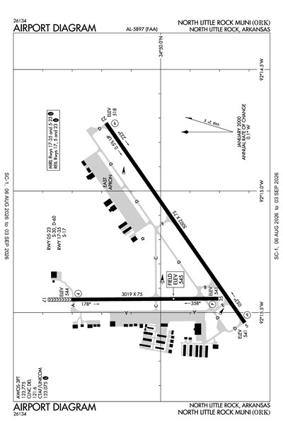 NORTH LITTLE ROCK MUNI - Airport Diagram