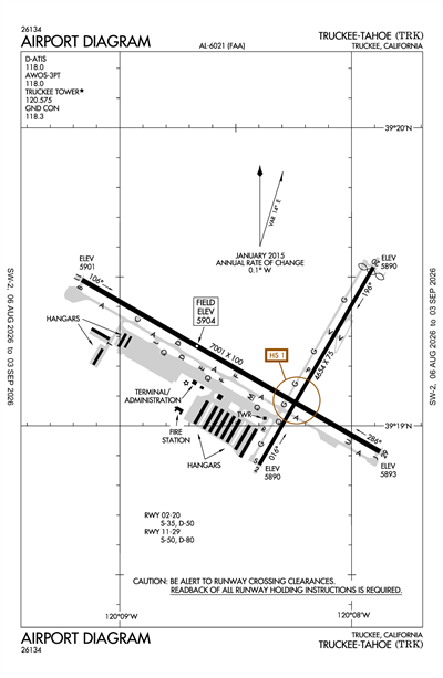 TRUCKEE-TAHOE - Airport Diagram