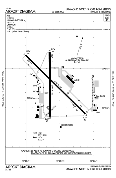 HAMMOND NORTHSHORE RGNL - Airport Diagram