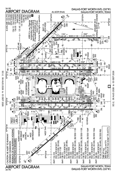 DALLAS-FORT WORTH INTL - Airport Diagram