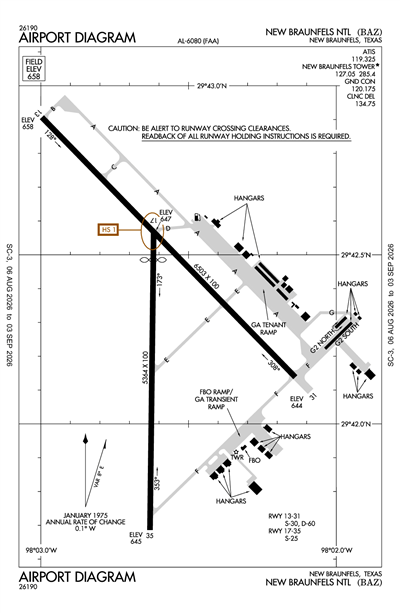 NEW BRAUNFELS NTL - Airport Diagram