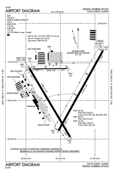 PUNTA GORDA - Airport Diagram