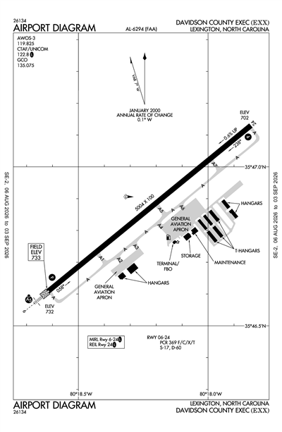 DAVIDSON COUNTY EXEC - Airport Diagram