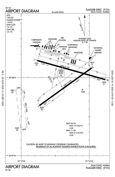 FLAGLER EXEC - Airport Diagram