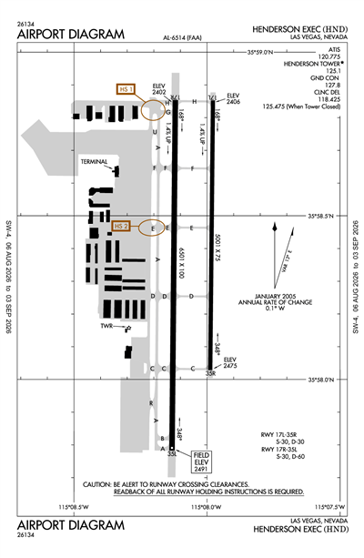 HENDERSON EXEC - Airport Diagram