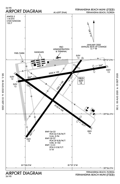FERNANDINA BEACH MUNI - Airport Diagram