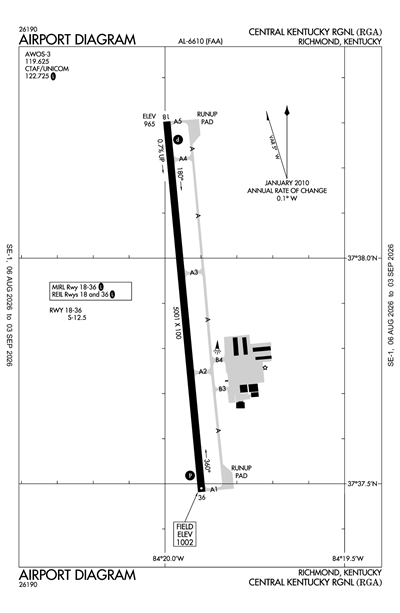 CENTRAL KENTUCKY RGNL - Airport Diagram
