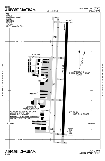 MCKINNEY NTL - Airport Diagram