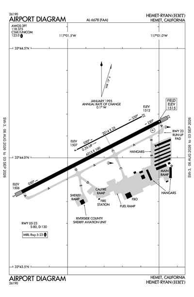 HEMET-RYAN - Airport Diagram
