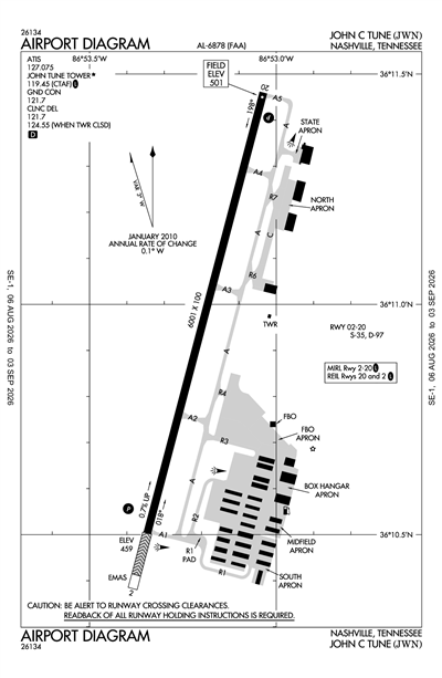 JOHN C TUNE - Airport Diagram