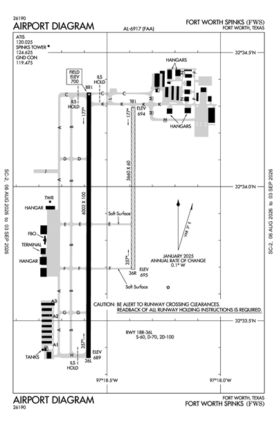 FORT WORTH SPINKS - Airport Diagram