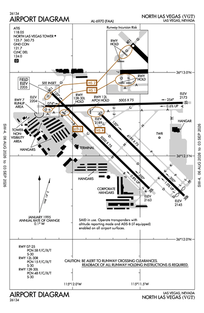 NORTH LAS VEGAS - Airport Diagram