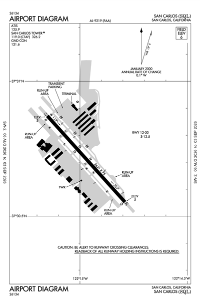 SAN CARLOS - Airport Diagram
