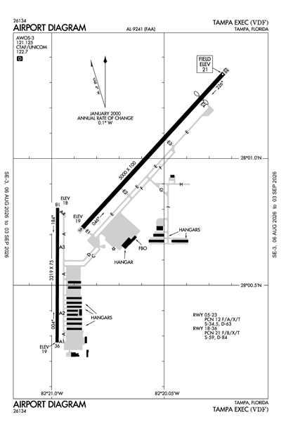 TAMPA EXEC - Airport Diagram