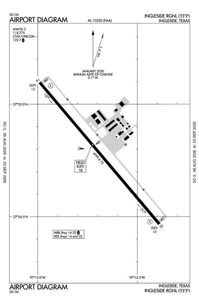 INGLESIDE RGNL - Airport Diagram