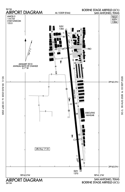 BOERNE STAGE AIRFIELD - Airport Diagram