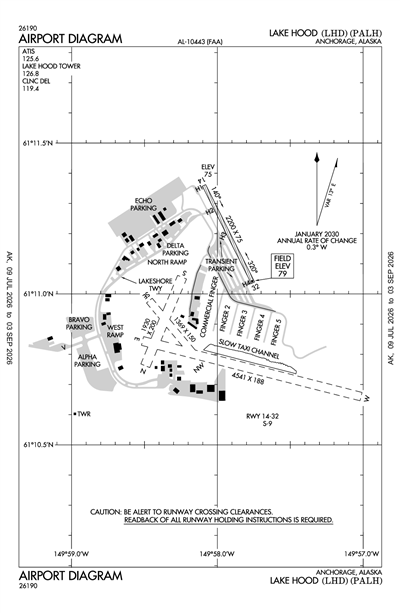 LAKE HOOD - Airport Diagram