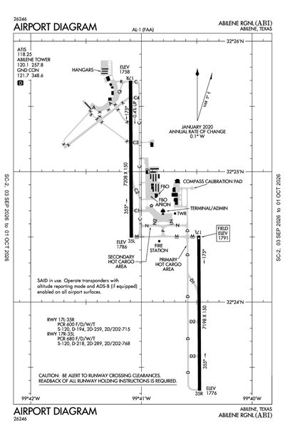 ABILENE RGNL - Airport Diagram