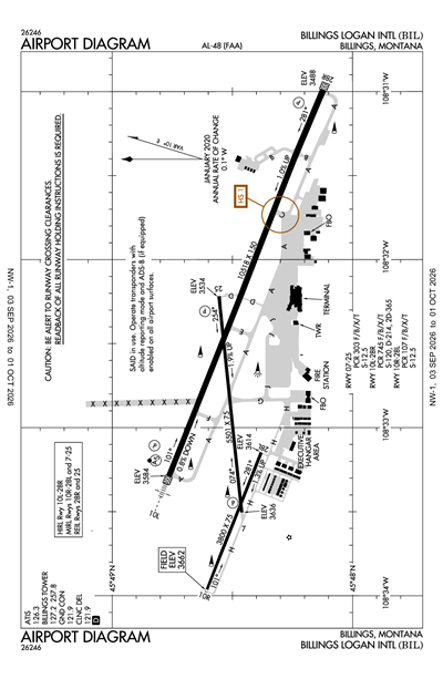 BILLINGS LOGAN INTL - Airport Diagram