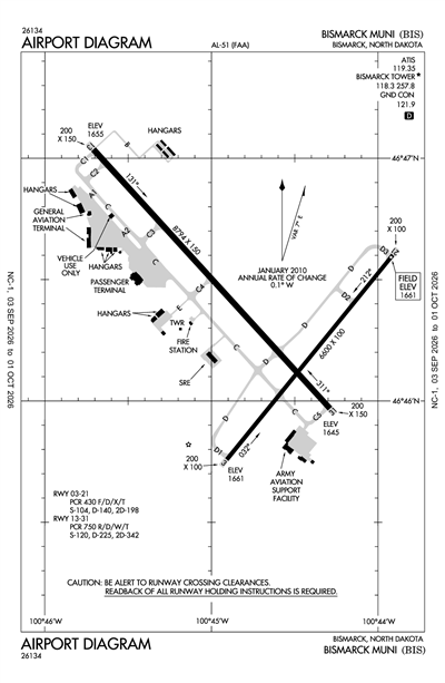 BISMARCK MUNI - Airport Diagram