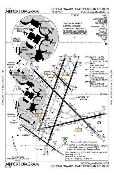 GENERAL EDWARD LAWRENCE LOGAN INTL - Airport Diagram