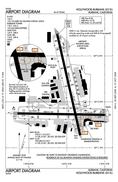 HOLLYWOOD BURBANK - Airport Diagram