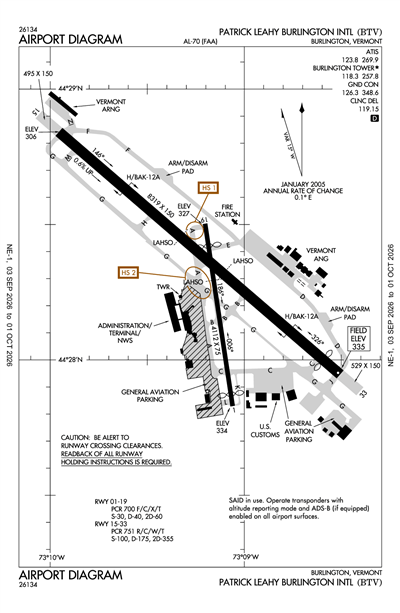PATRICK LEAHY BURLINGTON INTL - Airport Diagram