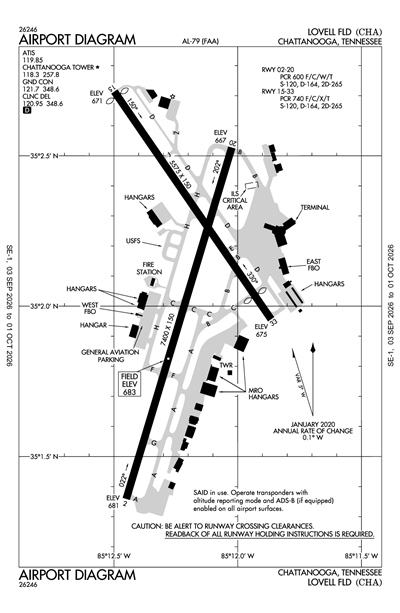 LOVELL FLD - Airport Diagram