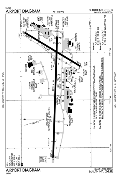 DULUTH INTL - Airport Diagram
