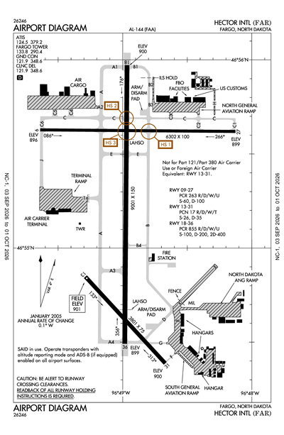 HECTOR INTL - Airport Diagram