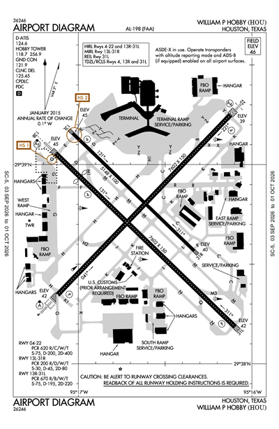 WILLIAM P HOBBY - Airport Diagram