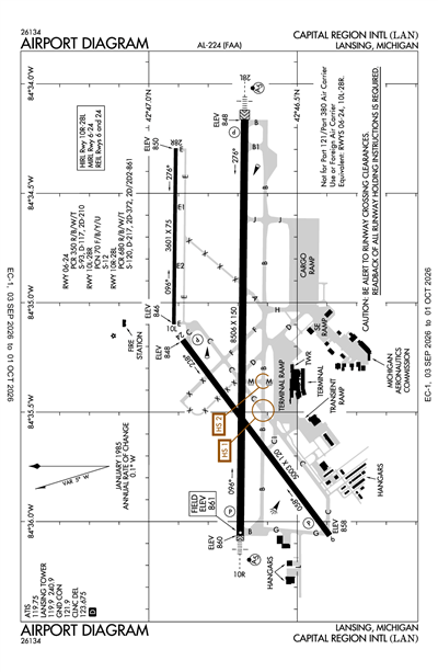 CAPITAL REGION INTL - Airport Diagram