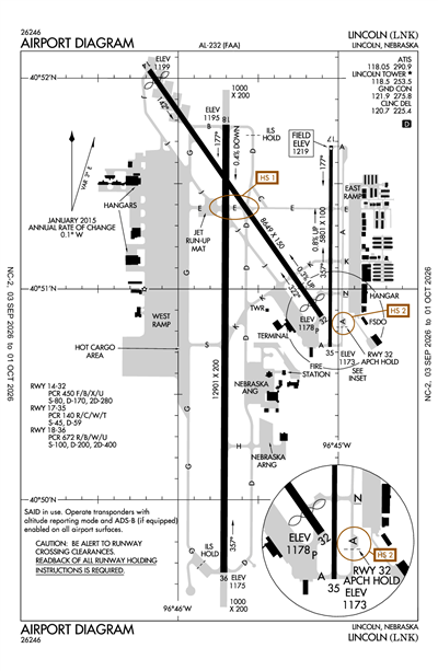 LINCOLN - Airport Diagram