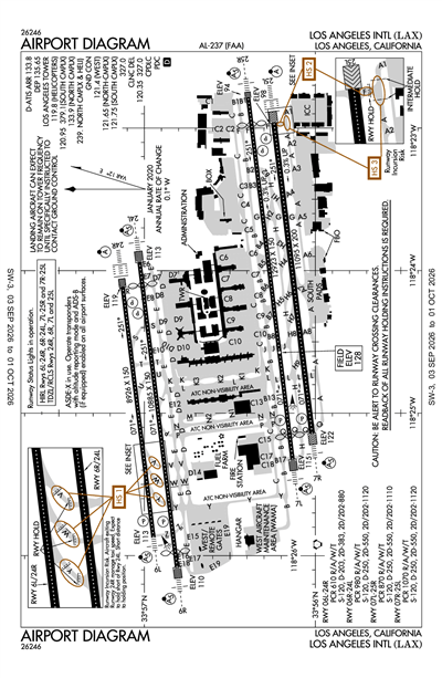 LOS ANGELES INTL - Airport Diagram