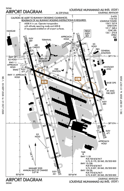LOUISVILLE MUHAMMAD ALI INTL - Airport Diagram